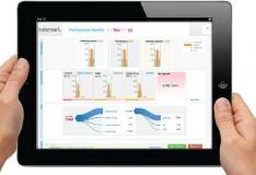 Các xu hướng công nghệ lên ngôi năm 2014