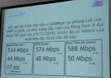 VinaPhone thử nghiệm 4G tốc độ đạt xấp xỉ 600Mbps