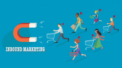 Inbound Marketing sẽ là xu hướng dẫn đầu trong tương lai?